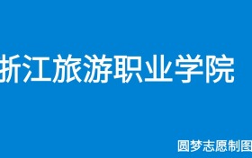 211大学最新排名一览表（116所）