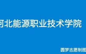 211大学最新排名一览表（116所）