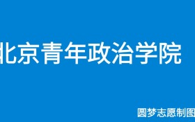 211大学最新排名一览表（116所）