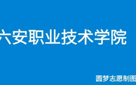 211大学最新排名一览表（116所）