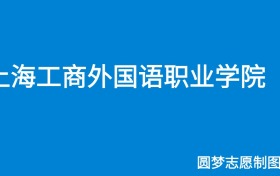 211大学最新排名一览表（116所）