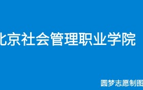 211大学最新排名一览表（116所）