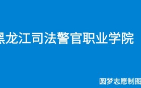 211大学最新排名一览表（116所）