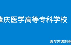 211大学最新排名一览表（116所）