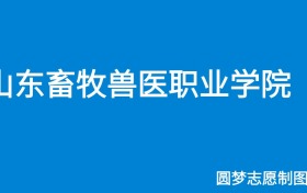 211大学最新排名一览表（116所）