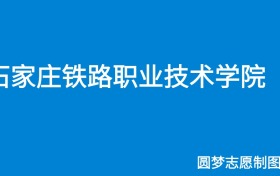 211大学最新排名一览表（116所）