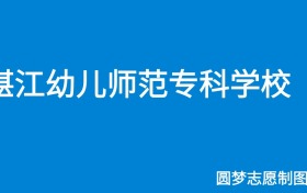 211大学最新排名一览表（116所）