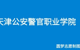 211大学最新排名一览表（116所）