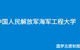 海军工程大学2024年招生简章（含本科人数、录取规则）