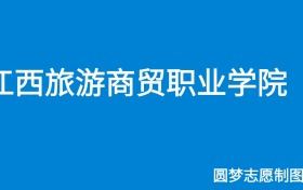 211大学最新排名一览表（116所）