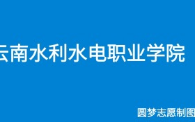 211大学最新排名一览表（116所）