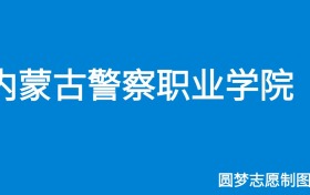 211大学最新排名一览表（116所）