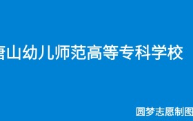 211大学最新排名一览表（116所）