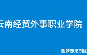 211大学最新排名一览表（116所）