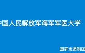 211大学最新排名一览表（116所）