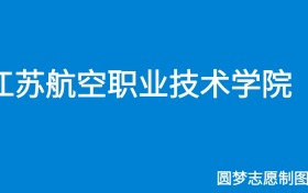 211大学最新排名一览表（116所）