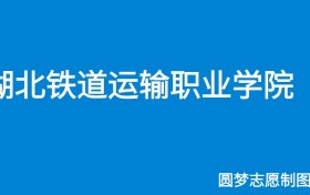 211大学最新排名一览表（116所）