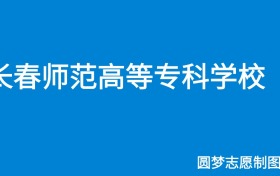 211大学最新排名一览表（116所）