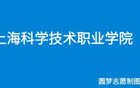 211大学最新排名一览表（116所）