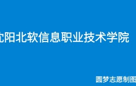 211大学最新排名一览表（116所）