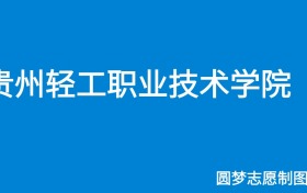 211大学最新排名一览表（116所）