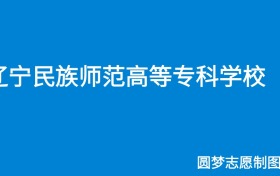 211大学最新排名一览表（116所）