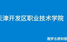 211大学最新排名一览表（116所）