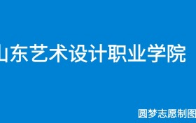 211大学最新排名一览表（116所）