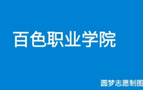 211大学最新排名一览表（116所）