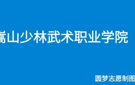 211大学最新排名一览表（116所）