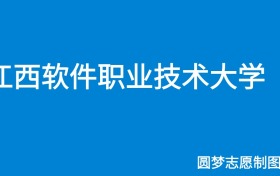 211大学最新排名一览表（116所）