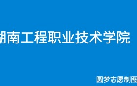 211大学最新排名一览表（116所）