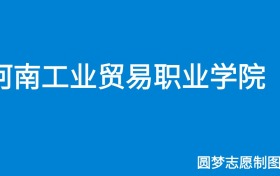 211大学最新排名一览表（116所）