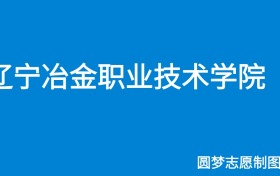 211大学最新排名一览表（116所）