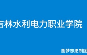 211大学最新排名一览表（116所）