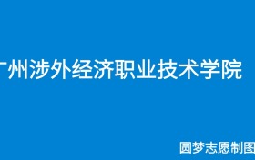 211大学最新排名一览表（116所）