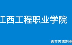 211大学最新排名一览表（116所）