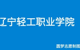 211大学最新排名一览表（116所）