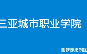 211大学最新排名一览表（116所）