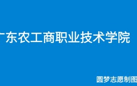 211大学最新排名一览表（116所）