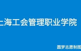 211大学最新排名一览表（116所）