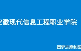 211大学最新排名一览表（116所）