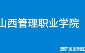 211大学最新排名一览表（116所）