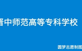 211大学最新排名一览表（116所）