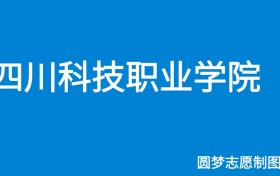 211大学最新排名一览表（116所）