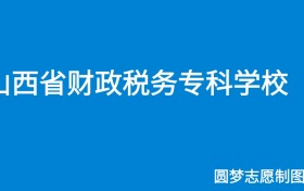 211大学最新排名一览表（116所）