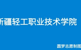 211大学最新排名一览表（116所）