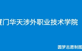 211大学最新排名一览表（116所）