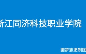 211大学最新排名一览表（116所）