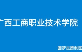 211大学最新排名一览表（116所）